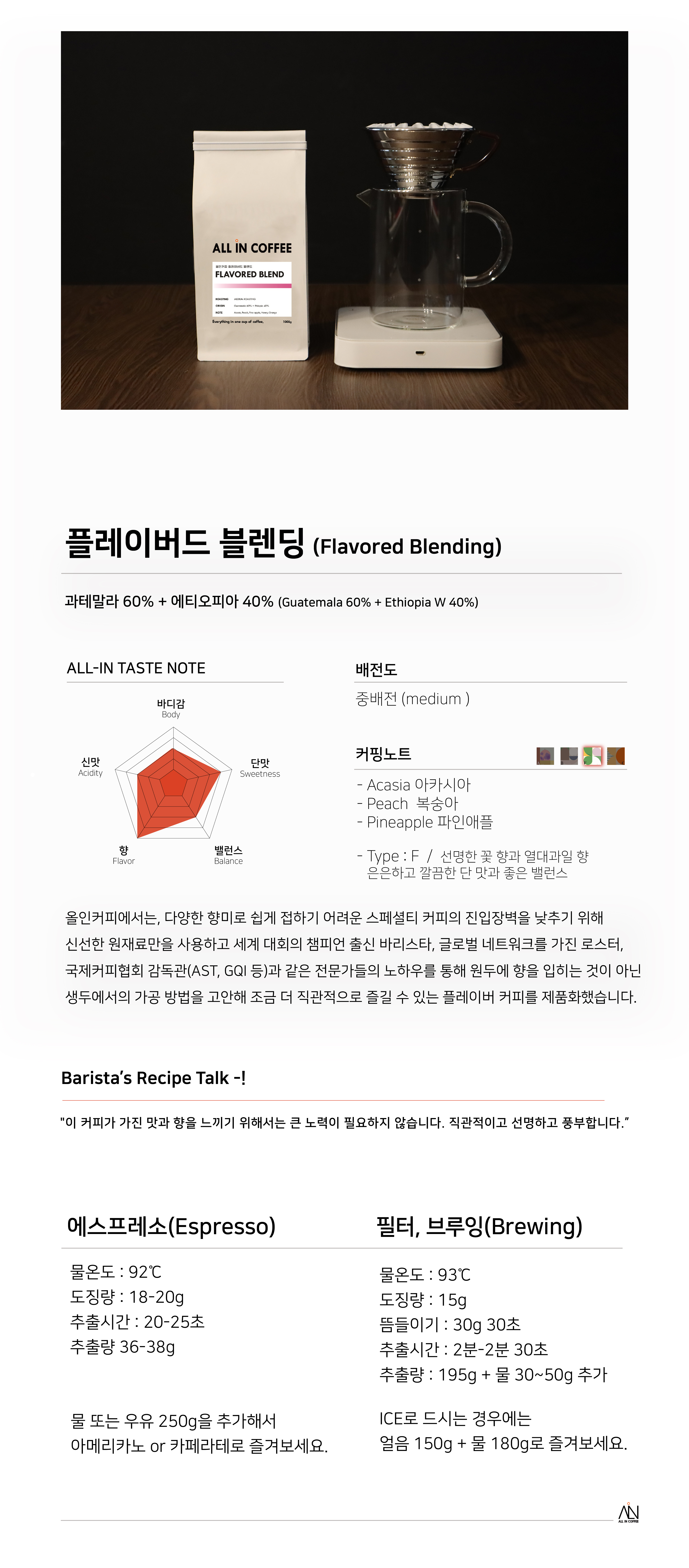 올인커피 플레이버드